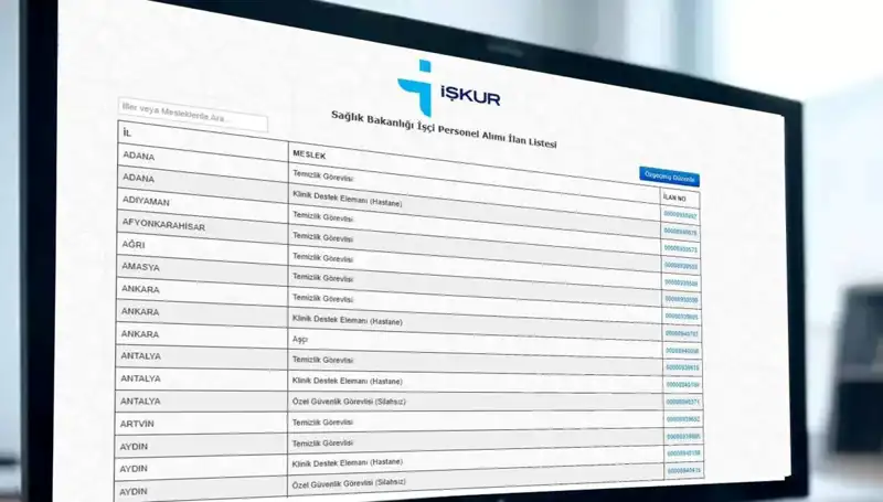 Sağlık Bakanlığı 2025 İşçi Alımında Başvurular Başladı! Kura Tarihleri Açıklandı