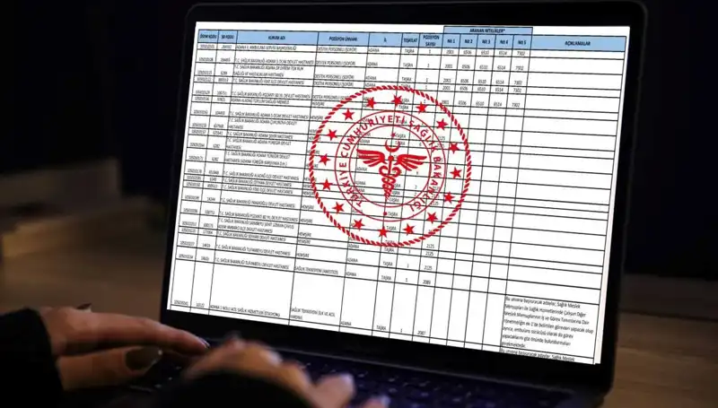Sağlık Bakanlığı 2025’te 19 Bin Personel Alımı Yapacak! İşte Detaylar
