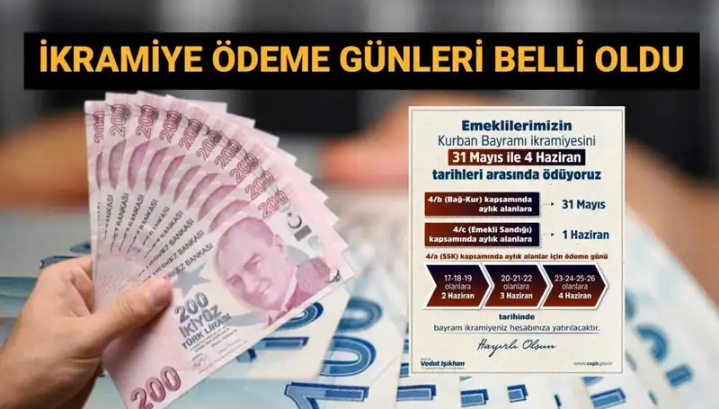 Emeklilere Bayram Müjdesi: İkramiyeler Hesaplarda!