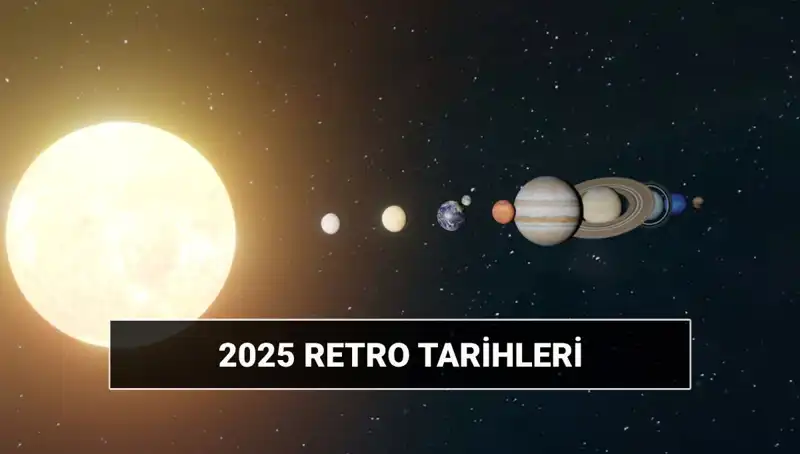 2025 Yılında Retro Dönemleri: Ne Zaman Başlayıp Bitecek?