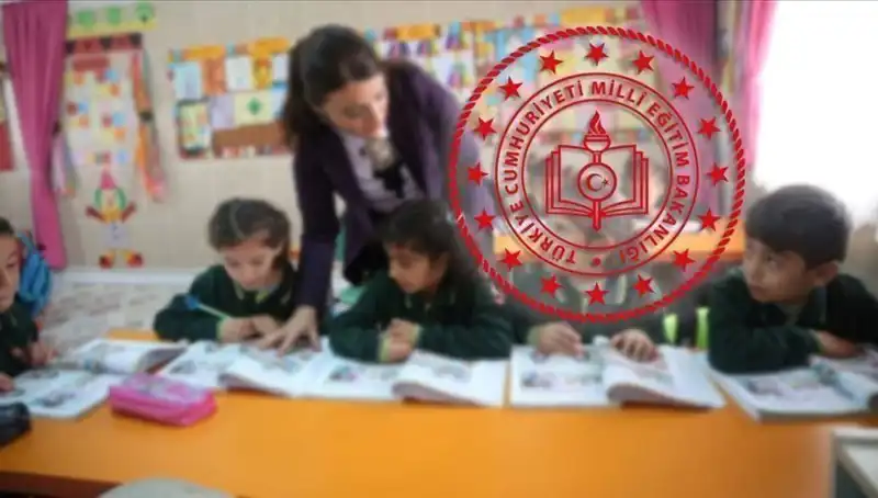 2025 Bursluluk Sınavı Tarihi Açıklandı! MEB'den Beklenen Müjdeli Haber Geldi