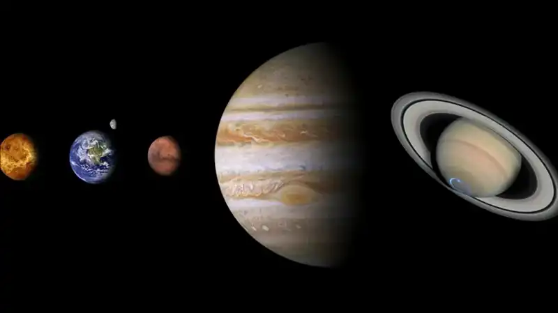 Altı Gezegenin Dansı: Nadir Görülecek Geçit Ne Zaman?